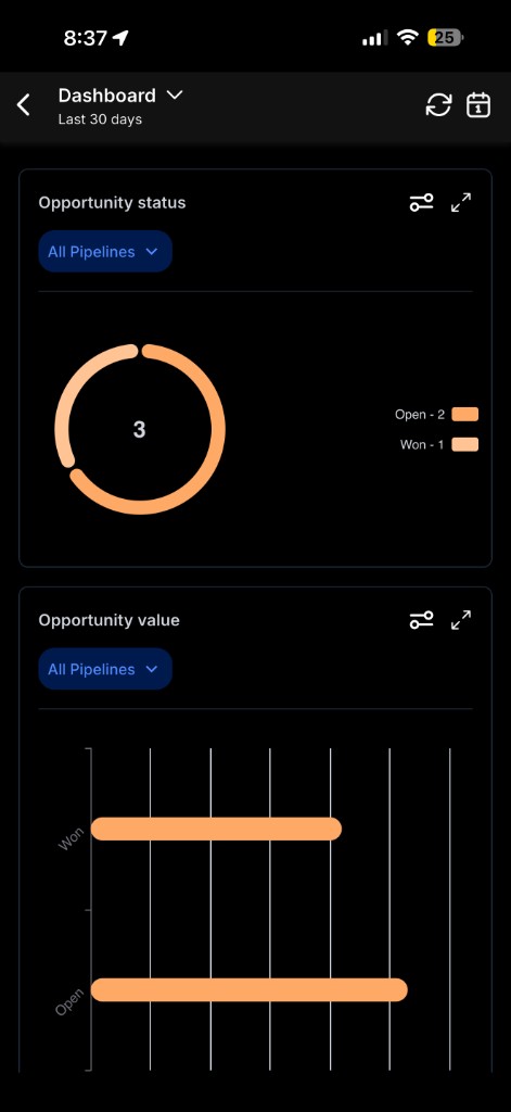 U ai mobile pipeline dashboard