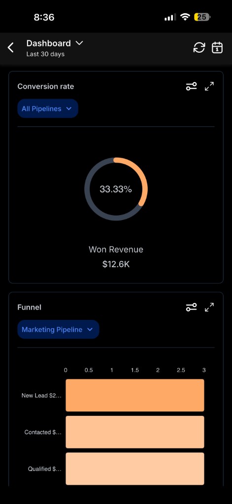 U ai mobile conversion insights